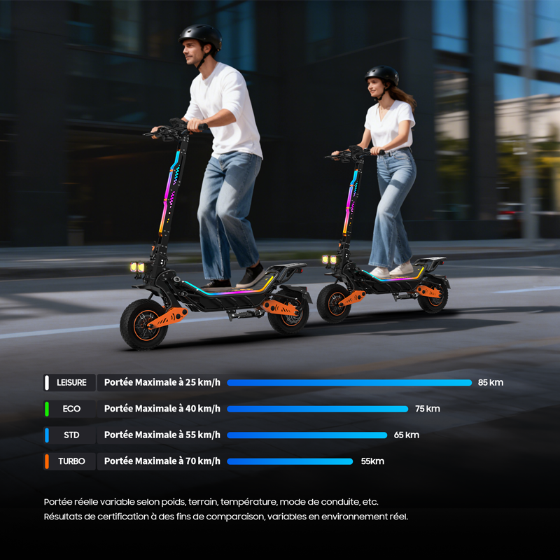 TUNO E7 ultra Dual-Motor Electric Scooter
