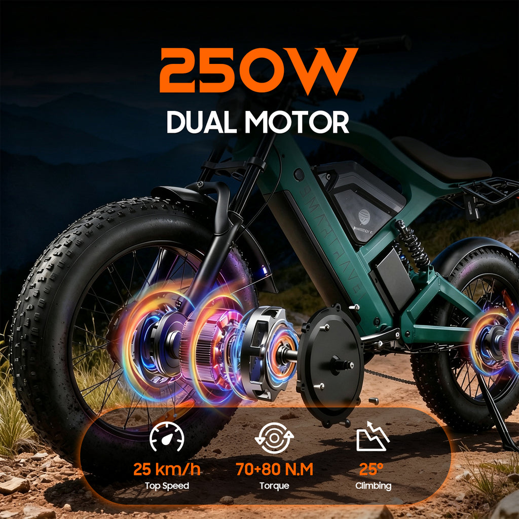 TUNO ZM22 Dual Motor