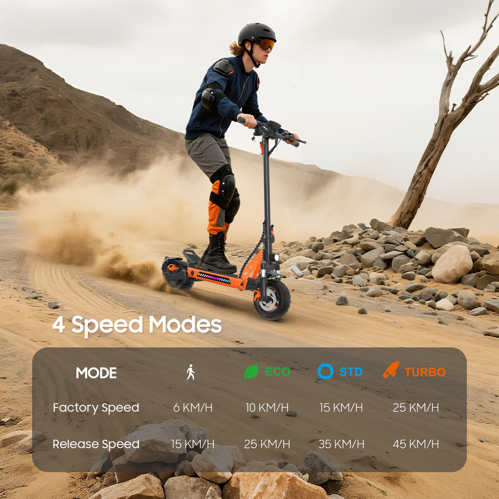 TUNO E3 Electric Scooter