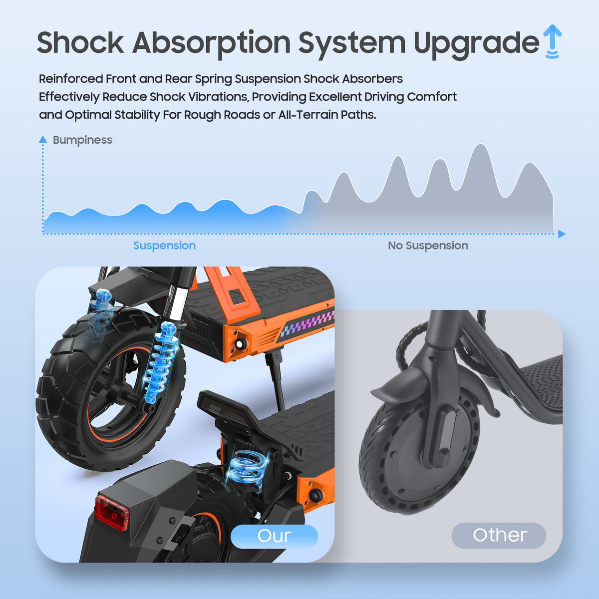 TUNO E3 Electric Scooter