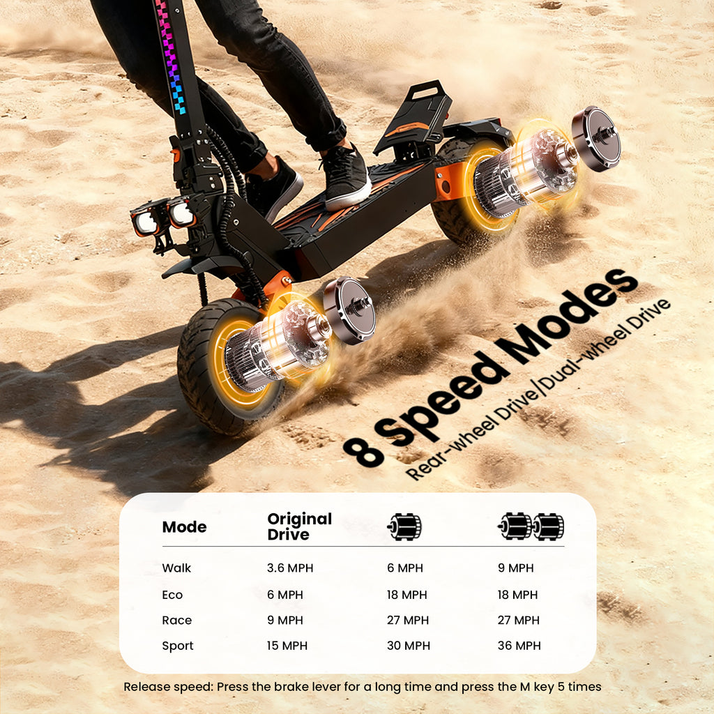 TUNO E5 Pro Dual-Motor Electric Scooter