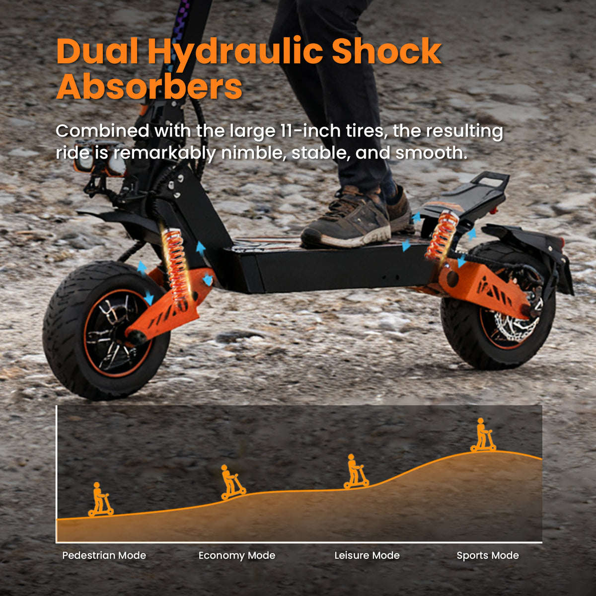 TUNO E5 Pro Dual-Motor Electric Scooter