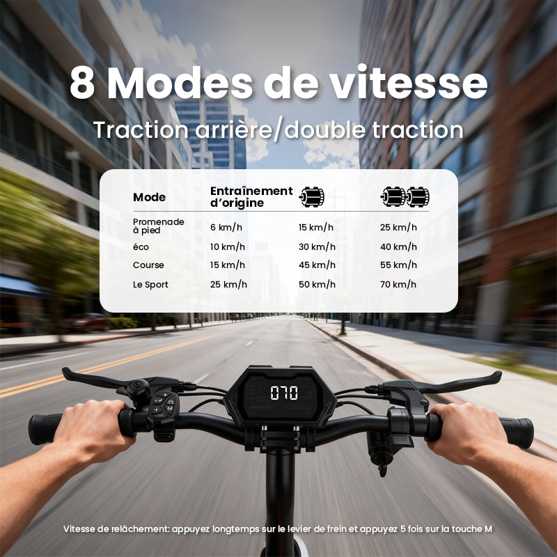 TUNO E7 ultra Dual-Motor Electric Scooter