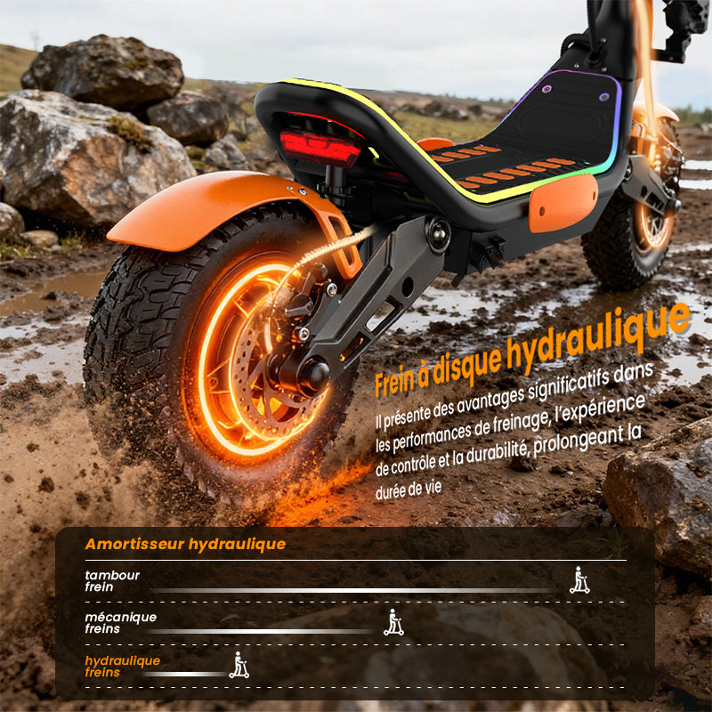 TUNO E7 ultra Dual-Motor Electric Scooter