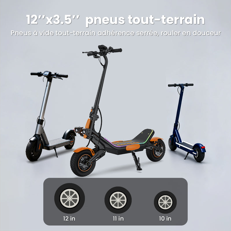 TUNO E7 ultra Dual-Motor Electric Scooter