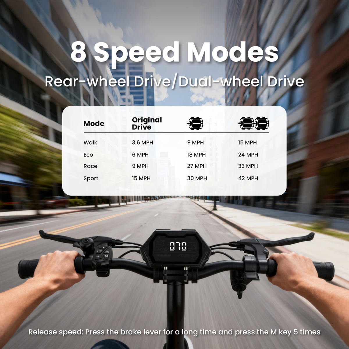 TUNO E7 Pro Electric Scooter